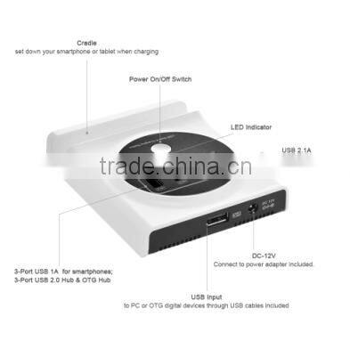 powered oem USB 2.0 Hub