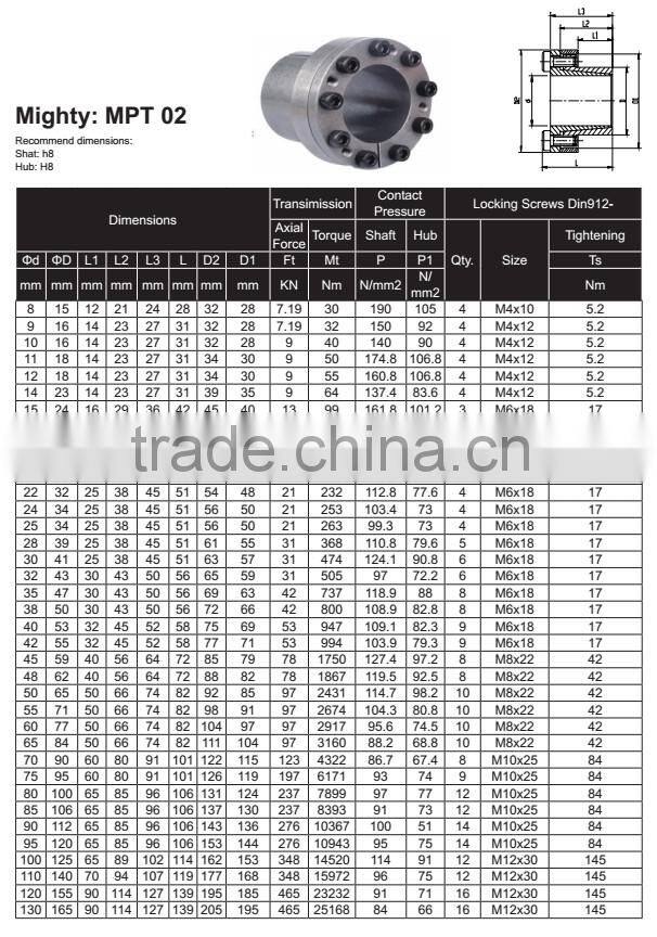 High Quality Electric Valve Keyless Locking Device Fosd-60