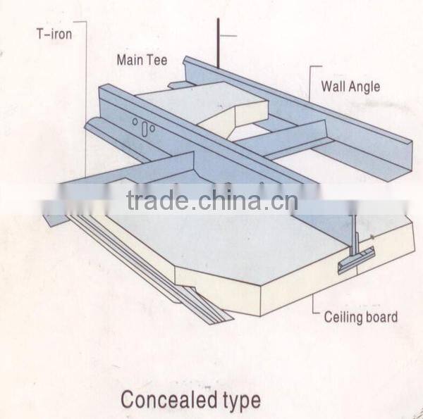 2015 fashion beautiful pattern ceiling grid types with 15- year quality guarantee from Hebei ceiling factory