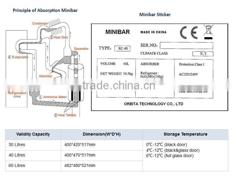 Glass door 40L hotel fridge absorption minibar