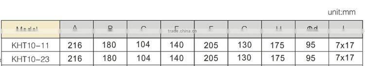 Duct ventilator fresh air supply units