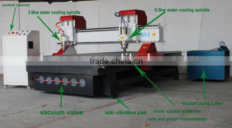ZK-1325-2 Spindle Heads CNC Wood Engraver Machine With Vacuum Bed