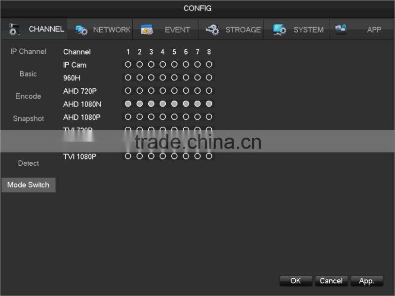 Hybrid AHD DVR