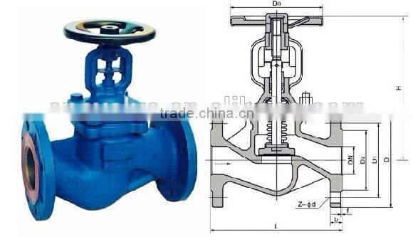 Bangladesh Popular Bellows Seal Globe Valve