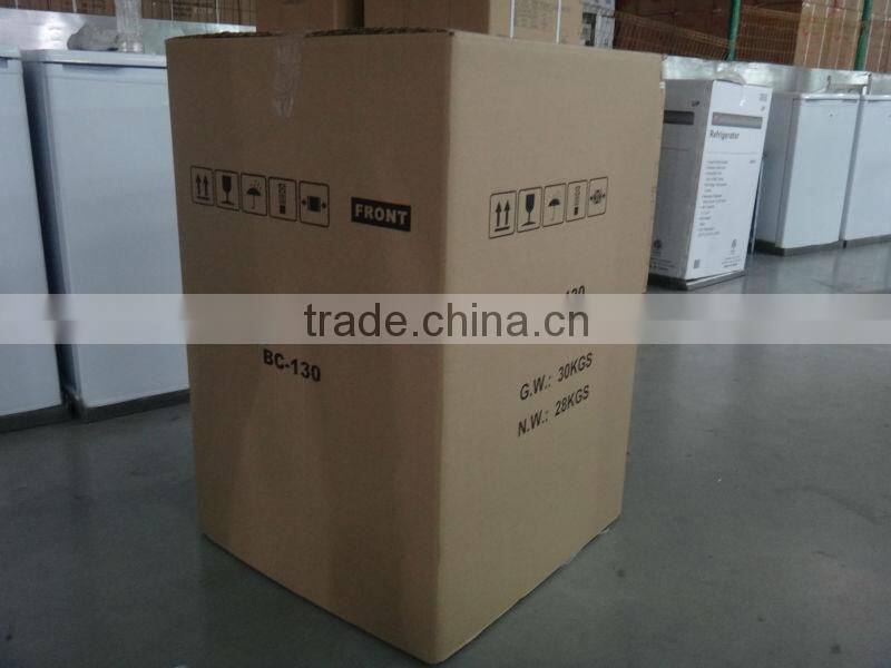 Countertop Stainless steel Middle east Microwave oven