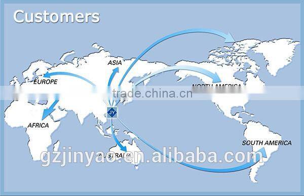 8pcs travel bottle set/airline approved travel bottles set/mini bottle set