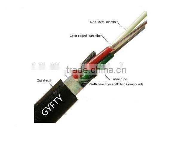 High quality FRP strength member Loose tube mm optical fiber cable gyfty / fiber optic cable meter price
