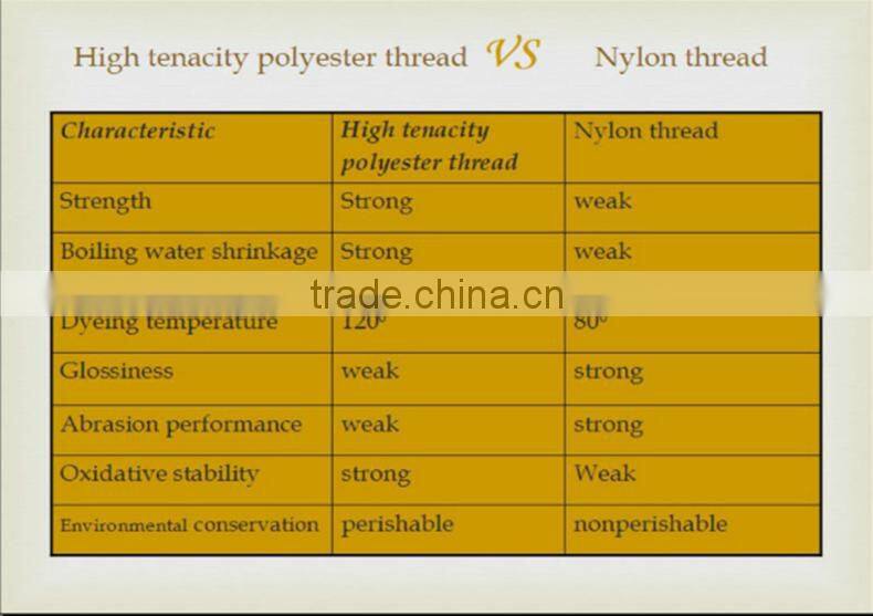 High Tenacity Polyester Filament Sewing Thread
