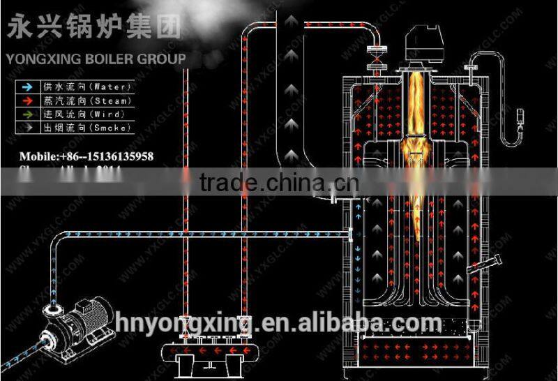 LSS Vertical High Quality Hot Sale Industrial Gas Oil Fired Steam Boiler