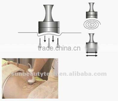 3 in 1 Cavitation & RF Slimming Beauty Machine