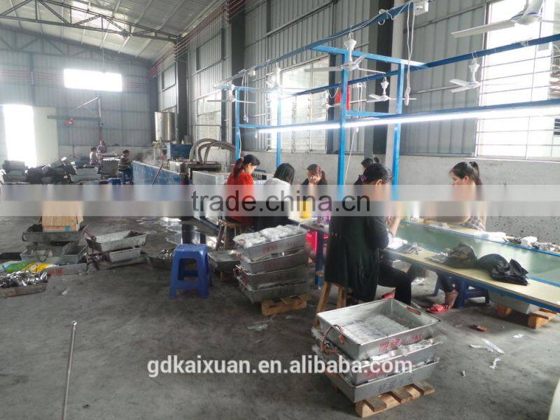 China Wholesale Party Tableware set