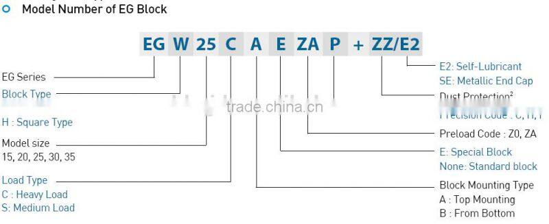 Precision linear guideway EGH25CA 340mm linear block and rail
