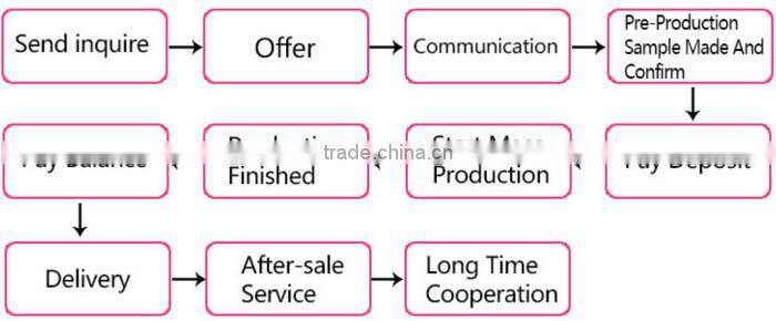 peruvian personalized pink diamond ring jewelry 950