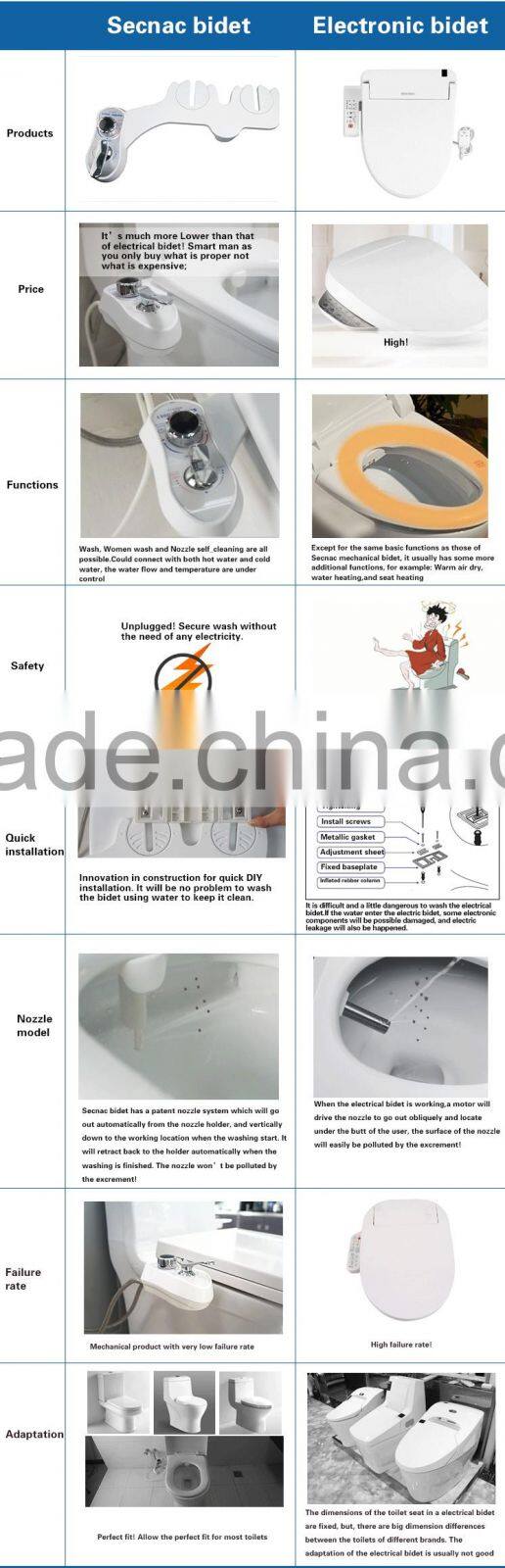 Toilet Nozzle Spray Self-cleaning bidet wash AMI920