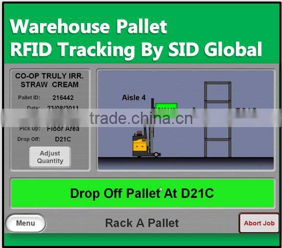 Warehouse pallet management location solution system- SID-global