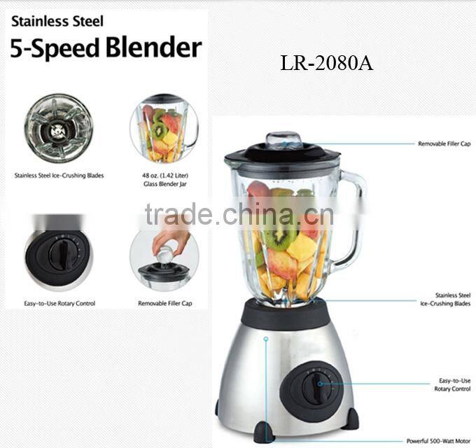 8-8.6USD UL CUL CE GS high quality juicer blender