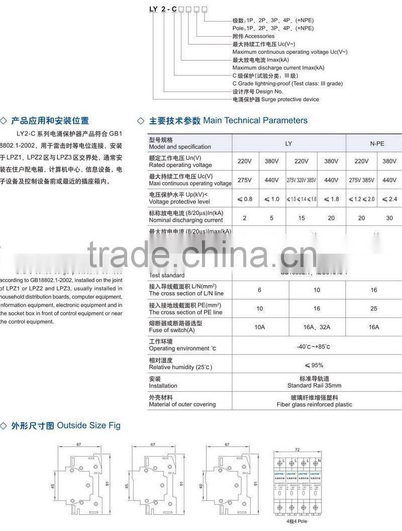 Surge Protection Device