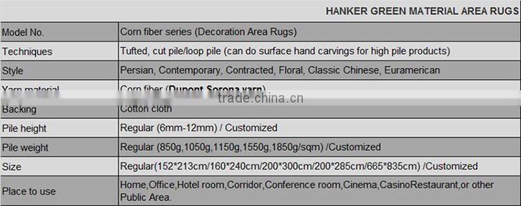 Green material Easy to clean fashionable design area rugs