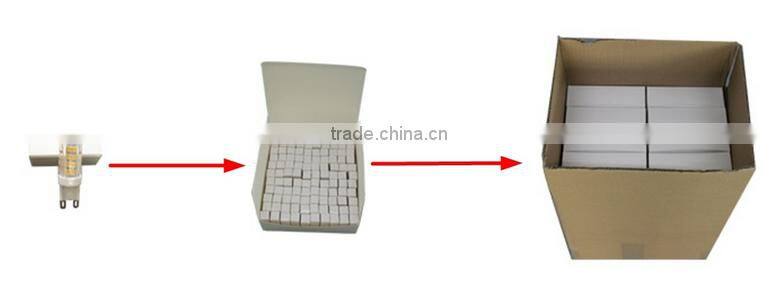 2PCS COB 4W PC Mini LED Lamp