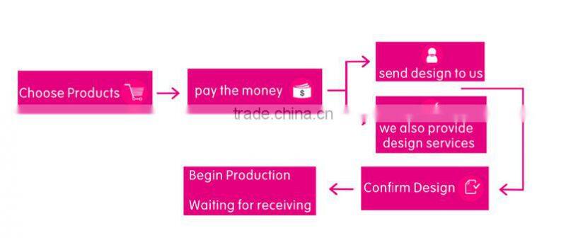 2016 Printing Cookies Gift Packaging Bags