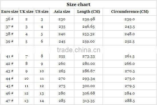 Steel Toe Cap Safety boots,Industry Work Footwear,non-slip safety shoes