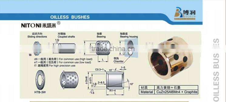 bushing, 2015 hot bushing
