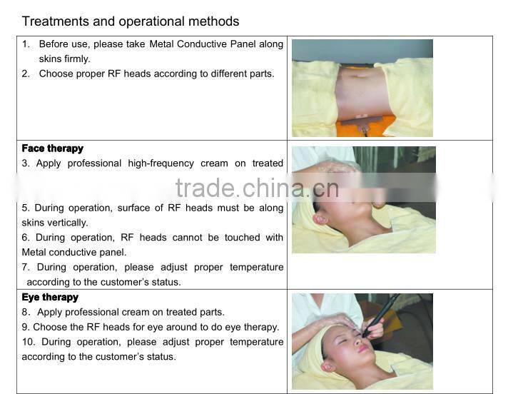 slimming patch