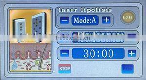 good news!!! 2015 renewed weight loss laser device/slimming equipments cellulite reduction apparatus