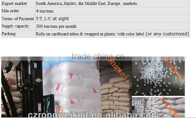 well selling and best price agriculture weed control mat made in china