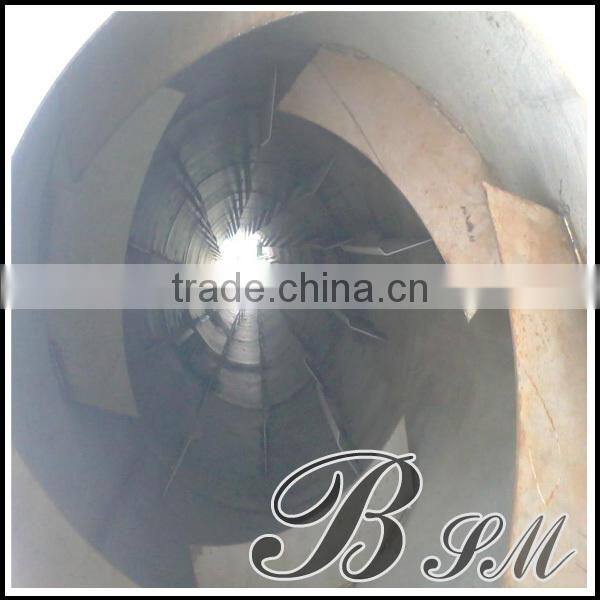 ISO, CE, SGS approved high techonology discounting low price industry palm fiber biomass high quality rotary dryer