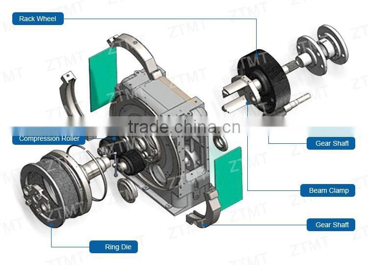 1t/h ring die animal feed pellet machine
