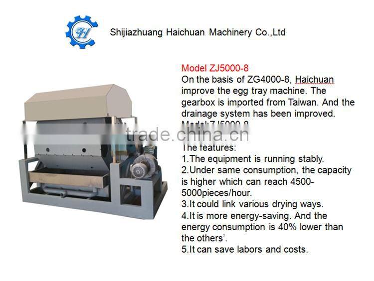 haichuan fully automatic egg tray production line 2016 hot egg tray making machine