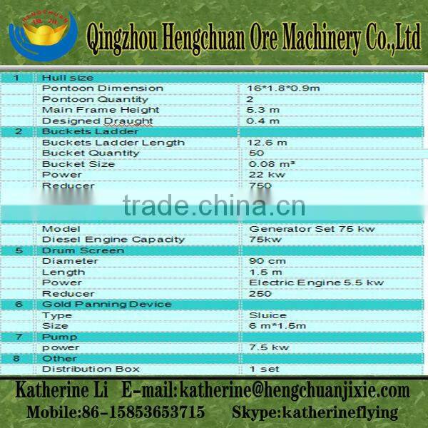 New bucket chain excavating gold dredger