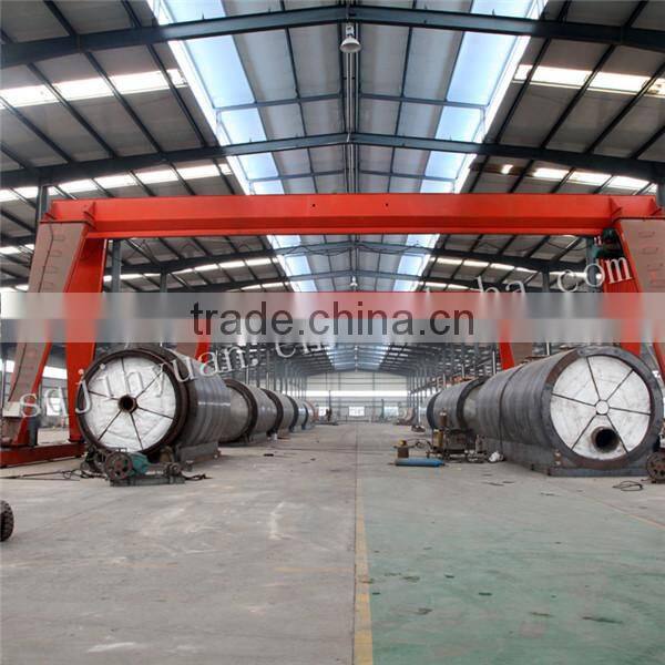 2014 SHANG QIU JIN YUAN carbon black production plant