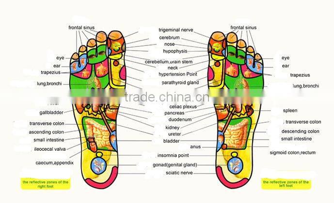 wholesale stock small order foot massage machine