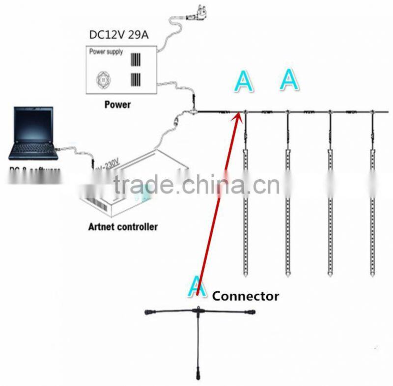 2016 factory wholesale cheap good quality disco lights for disco bar club decoration