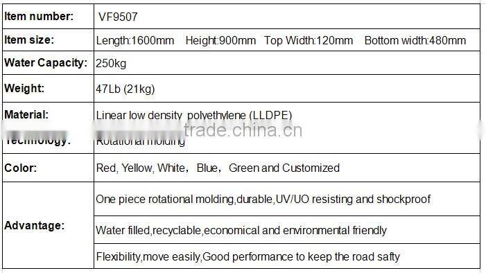 high quality best price plastic road safety barrier L1600xH900xTW120xBW480mm