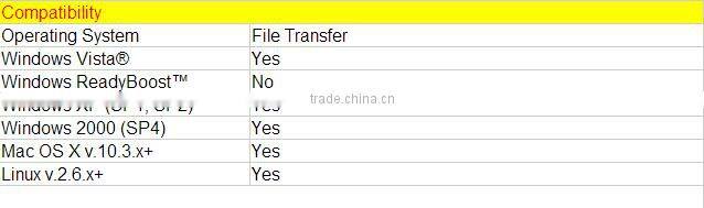 Promotional gift crystal mini usb flash drive USB For Company Gift