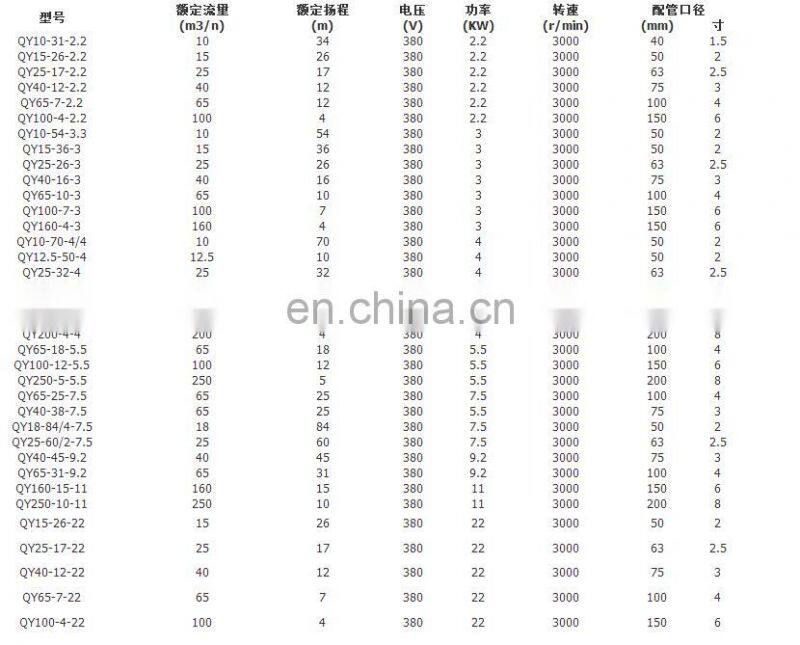 QY10-31-2.2 type oil-immersed oil-filled submersible pump