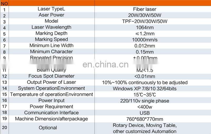Efficient fiber laser rotary marking rings/ round metal engraving machine