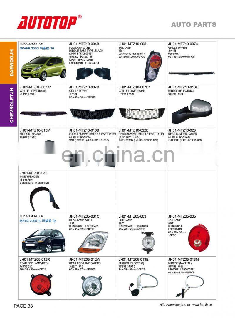 CARVAL/JH/AUTOTOP AUTO PARTS FOR CHEVROLET MATIZ 2005