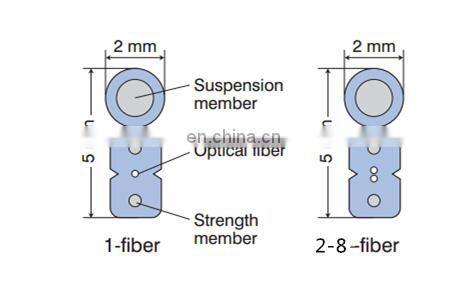 Low price Outdoor Self-supporting 2 Core ftth optical fiber cable roll