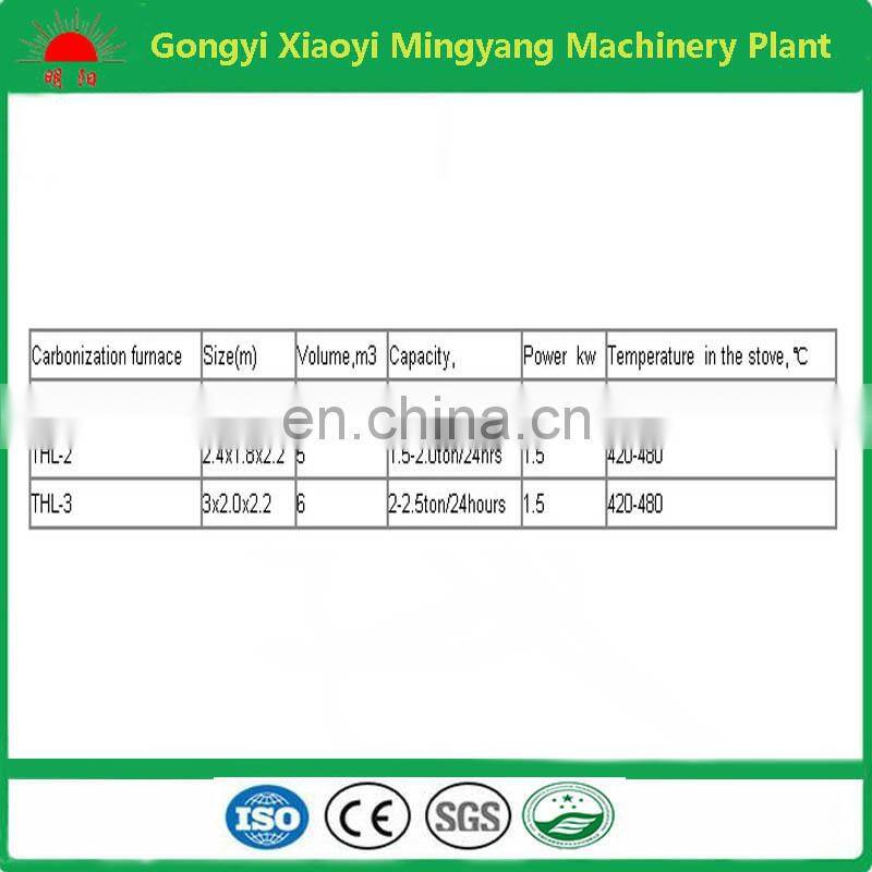 New design smokeless 800kg/24h energy-saving charcoal making kiln with low energy cost