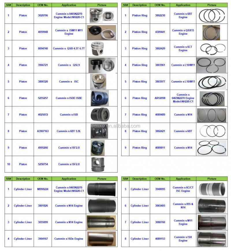 6610-21-2213, MB98224, 184400 Cylinder Linner for Cums 0465N2270 Engine Model NH220-C1