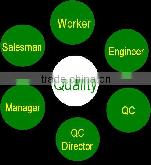 Free Sample Company Names PP PE Drip Irrigation Fitting Made in China Alibaba