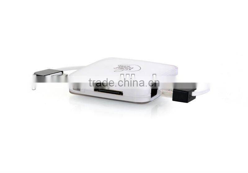 HOT!!! New design power bank MP003, China Factory