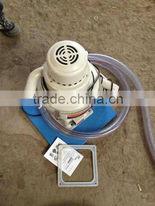 Auto Loader of film blowing machine