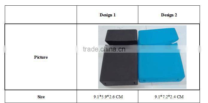 2016 Silicone rubber cigarettes cases