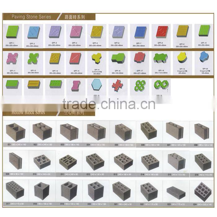 automatic cement block moulding machine QT10-15 house plans how to make bricks at home cement factories in egypt