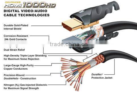 Steel strip packing machine,steel strip slitting machine,cutting and stripping machine (for flat cable)